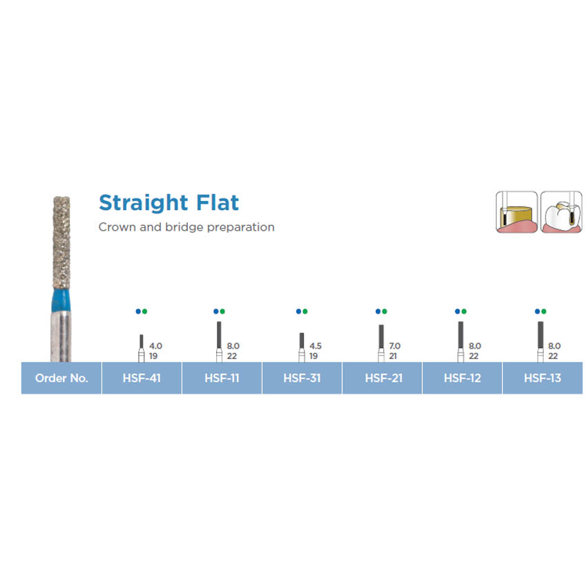 HUDENS Burstar-D Straight Flat (6pcs)
